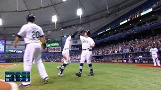 52215 Rays Home Runs Overpower As