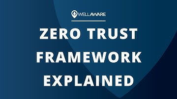 What Is The Zero Trust Framework in Cybersecurity?