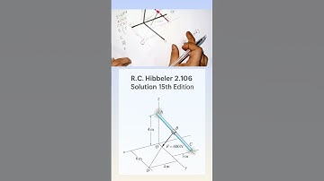 RC Hibbeler 2.106 Problem Solution |Engineering Mechanics Statics | Chapter 2 Force Vectors morning