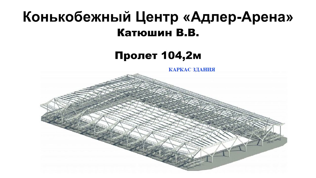 Секреты инженерного чуда - Конькобежный центр Адлер-Арена!