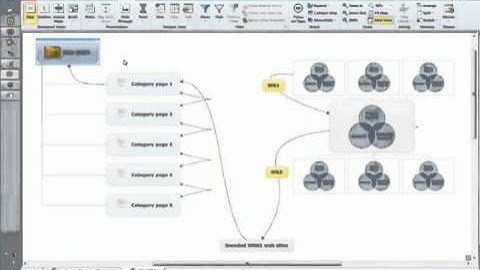 SEO DWS Webinar Part 2.4: Three Factors that Determine the Theme Relevance of a Website