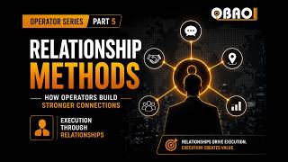 OBAOL Operator Series Part 5: Initial Relationship Methods for Trade Execution (OBAOL)