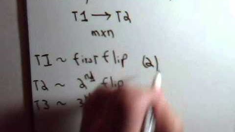 Fundamental Counting Principle