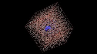 Celebrity Preprocessing The Data For Molecular Dynamics Simulation: MD Simulation by Desmond Part 2 Net Worth