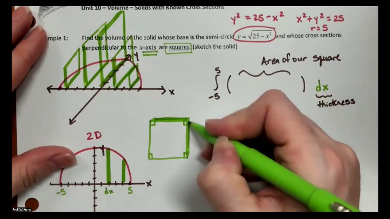 Volume by Cross Sections