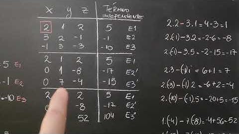 Solución de sistema lineal de 3x3 metodo de Gauss jordan algoritmo del pivote - ejemplo Teoría (P10)
