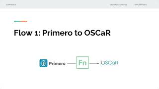 Cambodia Primero - OSCaR Interoperability: Solution Overview (1 of 7) screenshot 5