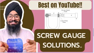 The Pitch Of A Screw Gauge Having 50 Divisions On Its Circular Scale Is 1 Mm When The Two Jaws Of