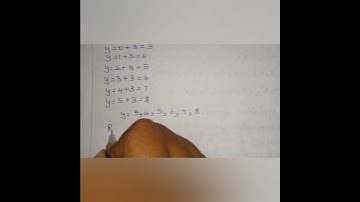 10th maths exercise 1.2 3rd sum part-2 #shorts..