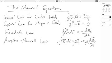 16.3: Electromagnetic Waves-The Maxwell Equations and the Lorentz Force Law