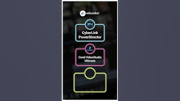 Best Video Editing Tools | #Shorts | Edureka