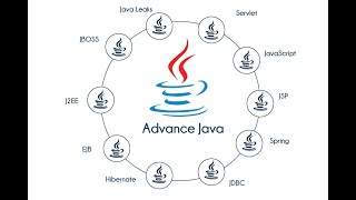 ADV JAVA | 09 01 22 | #advance #java  | New Course | New Batch