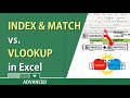 Lookup function in Excel | VLookup | Index | Match | Offset | Xlookup | Feb 25th class