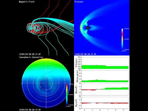 23/01/2012 - Real-time Magnetosphere Simulation