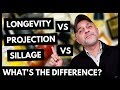 Longevity vs Projection vs Sillage, What's The Difference? Perfume Longevity, Projection And Sillage