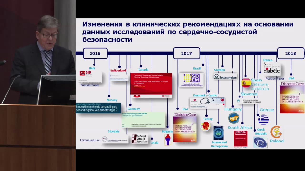 Роджер Леманн, Кардионефрометаболический контроль сахарного диабета 2 типа:  реалии и перспективы.
