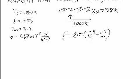 Radiative Heat Transfer - Steady State - Fire Protection Engineering (FPE) Teaching Tool