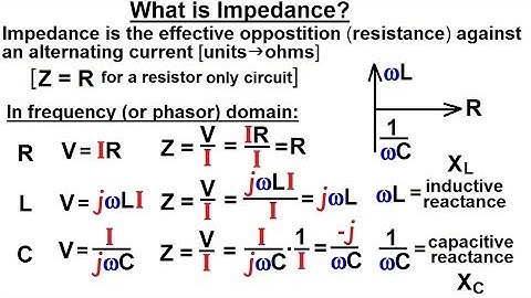 Electrical Engineering: Ch 10 Alternating Voltages & Phasors (29 of 82) What is Impedance?