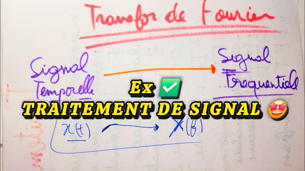 TRAITEMENT DE SIGNAL ✅️ | Exercice Transformer de FOURIER