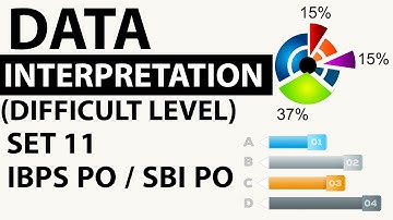 Data Interpretation Advanced Level Set 11 based on Profit and Loss - SBI PO/ IBPS PO / CLERK 2018