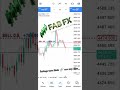 🚀 Helping traders master forex through education, strategy, and risk management.
