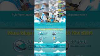 Dirut Pln Tinjau Posko Utama Kelistrikan Ktt Wwf