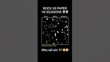 Round 93 RPS. Vote in comment. #asmr #animated #rockpaperscissors #adhd #simulation #satisfying