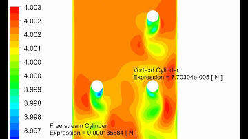 Drag Force Comparison on Two Cylinders.wmv