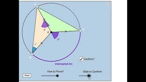 Inscribed Angle Theorem: "Proofs" Without Words
