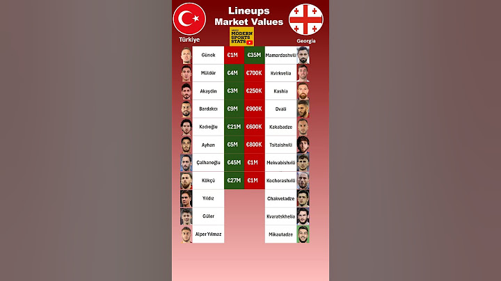 Türkiye vs Georgia XI Values #euro2024