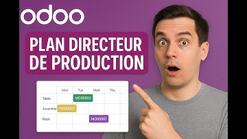 Votre usine est en chaos? Odoo met de l’ordre en 10 minutes 🏭