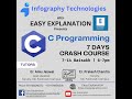 C programming crash course - 7 days