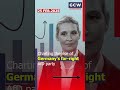 Conflict in 24 Global Crisis Gcw Indepth 24 hours conflict news 25 Feb 2025