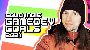 Solo Indie Game Developer Goals 2020/2021