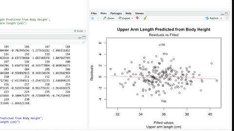 R Tutorial 30: Extracting Information about a Linear Model