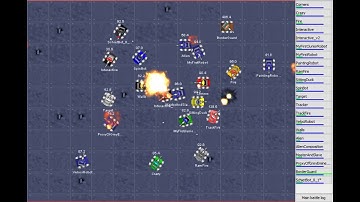 My robot vs all sample robots - Robocode