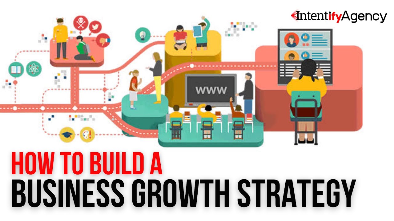 How to Build a Business Growth Strategy - Intentify Agency - YouTube