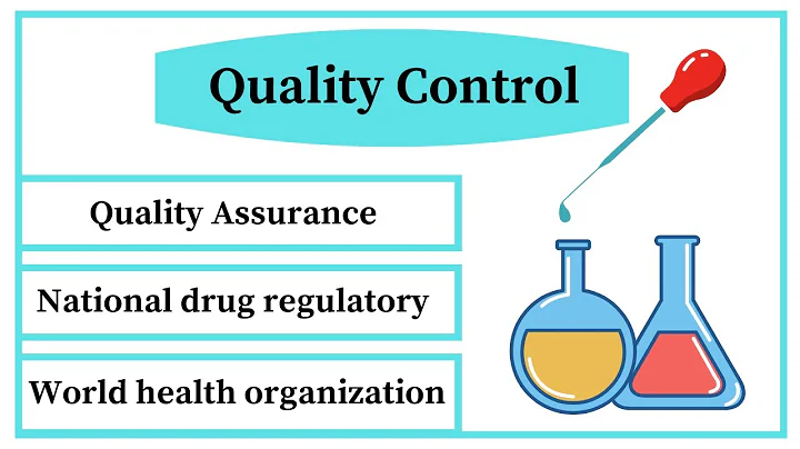 Quality Control Of Drugs And Pharmaceuticals || Quality Management System In Industrial Pharmacy - DayDayNews