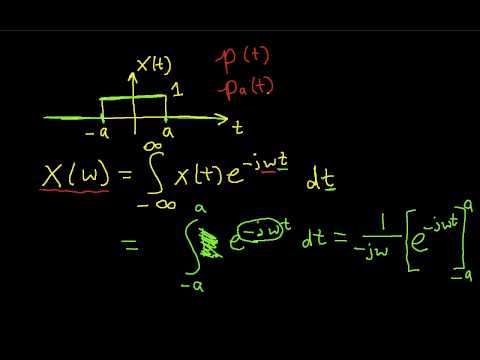 Fourier Transform Example