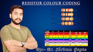 Colour Coding of Resistor || Electrical jankari || Er. Shriram Gupta ||