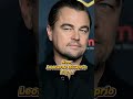 Django Unchained (2012) Cast Then &amp; Now