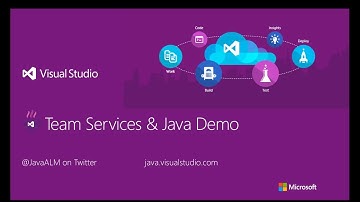 Team Services and Java Demo