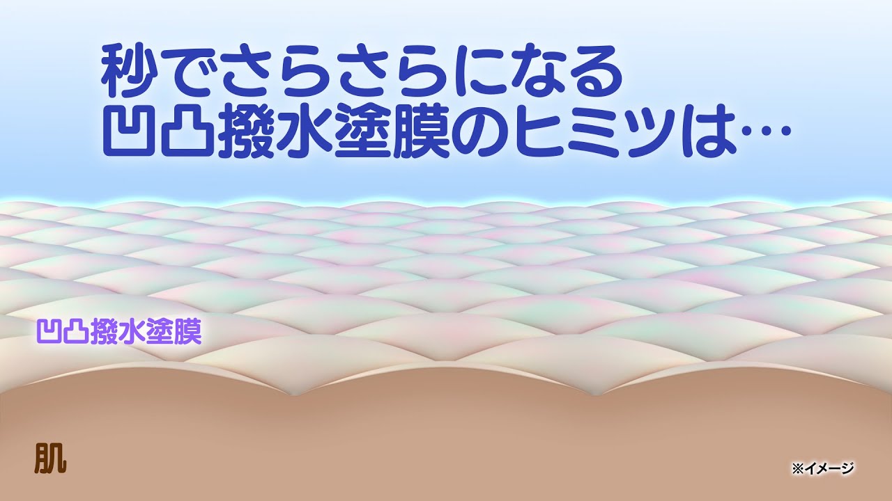湿度・温度ストレス*1から解放する「ビオレZero」から、外出先での汗の