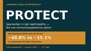 PROTECT Trial Explained: Sparsentan for IgA Nephropathy | Landmark Trials in Nephrology