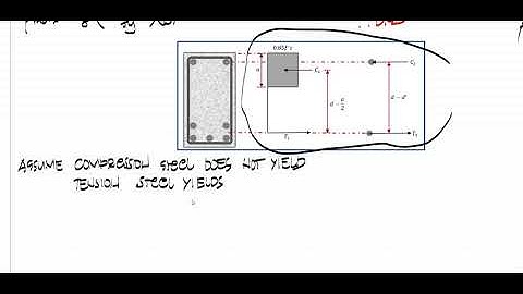 Design of Doubly Reinforced Beam (Sample Problem)  Part 2