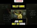 Valley curve🔥🔥