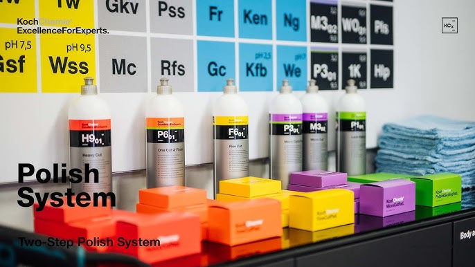 Brand Spotlight - Meet Koch-Chemie - Detailing World