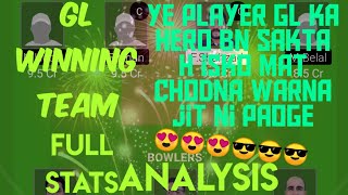 Btc vs ghg dream 11||||| grand league amd small league team