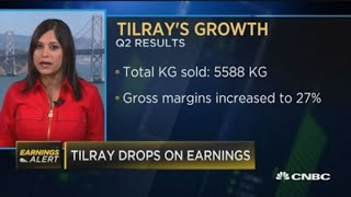 Top analyst breaks down Tilray's earnings