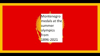 Montenegro medals at the Summer Olympics 1896-2021